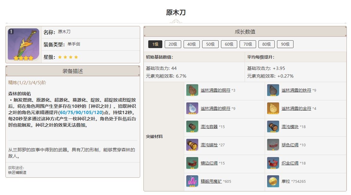 原神原木刀提升指南