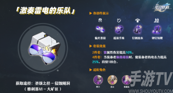 崩坏星穹铁道遗器套装激奏雷电乐队强度全面解析